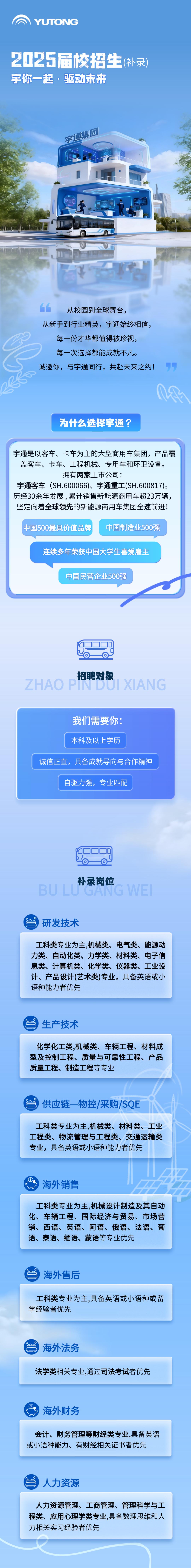 CDF67